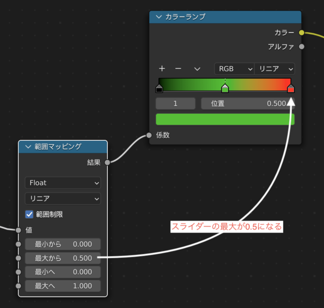 blender シェイプキーをコピー 備忘録